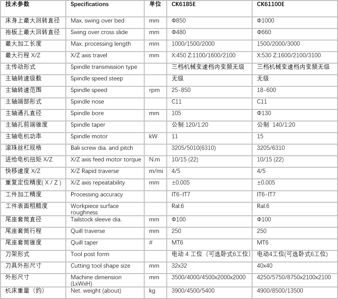 CK6185/CK61100E數控車床